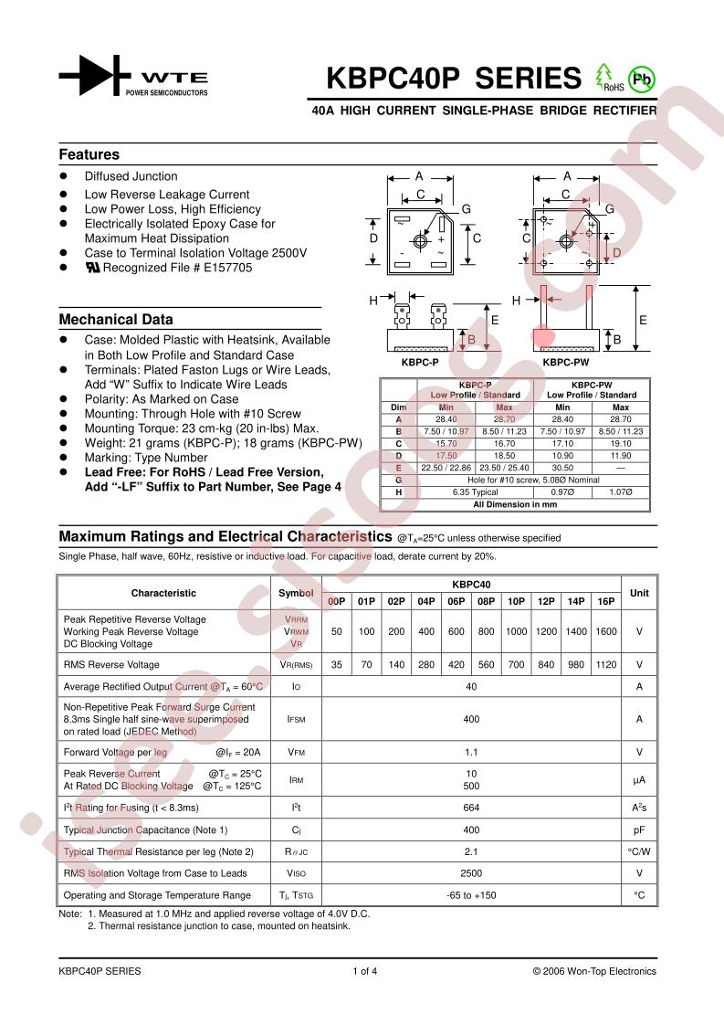 KBPC40P