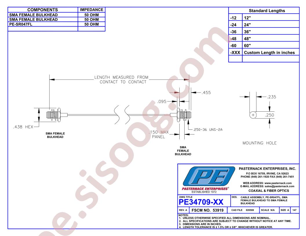 PE34709-36