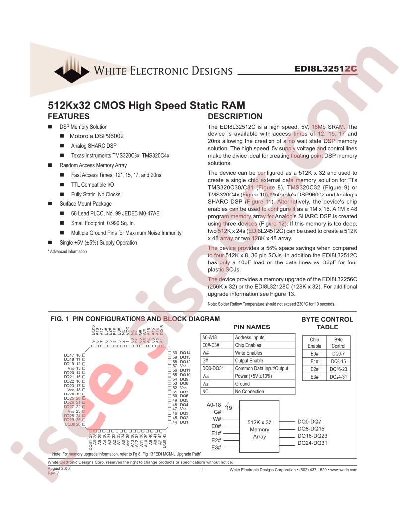 EDI8L32512C17AC