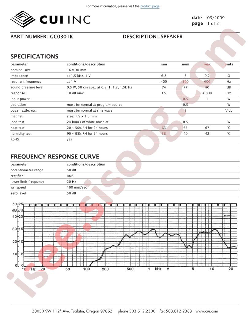 GC0301K