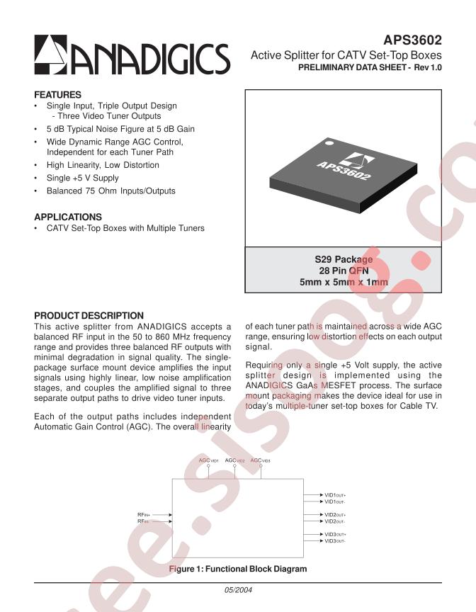 APS3602