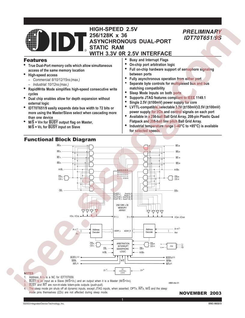 IDT70T651