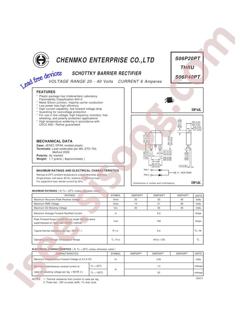 S06P20PT