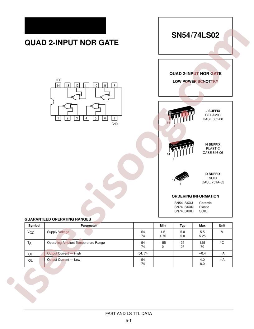 SN54-74LS02