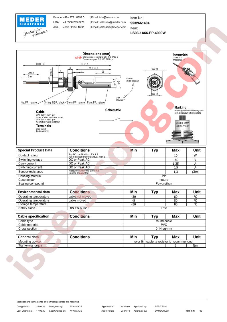 LS03-1A66-PP-4000W