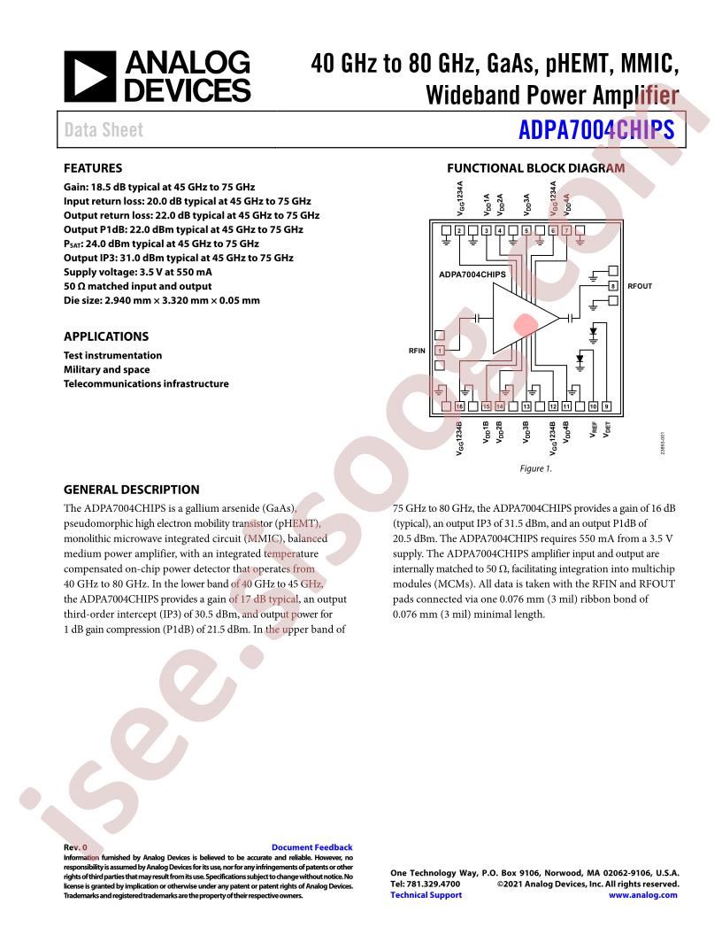 ADPA7004CHIPS