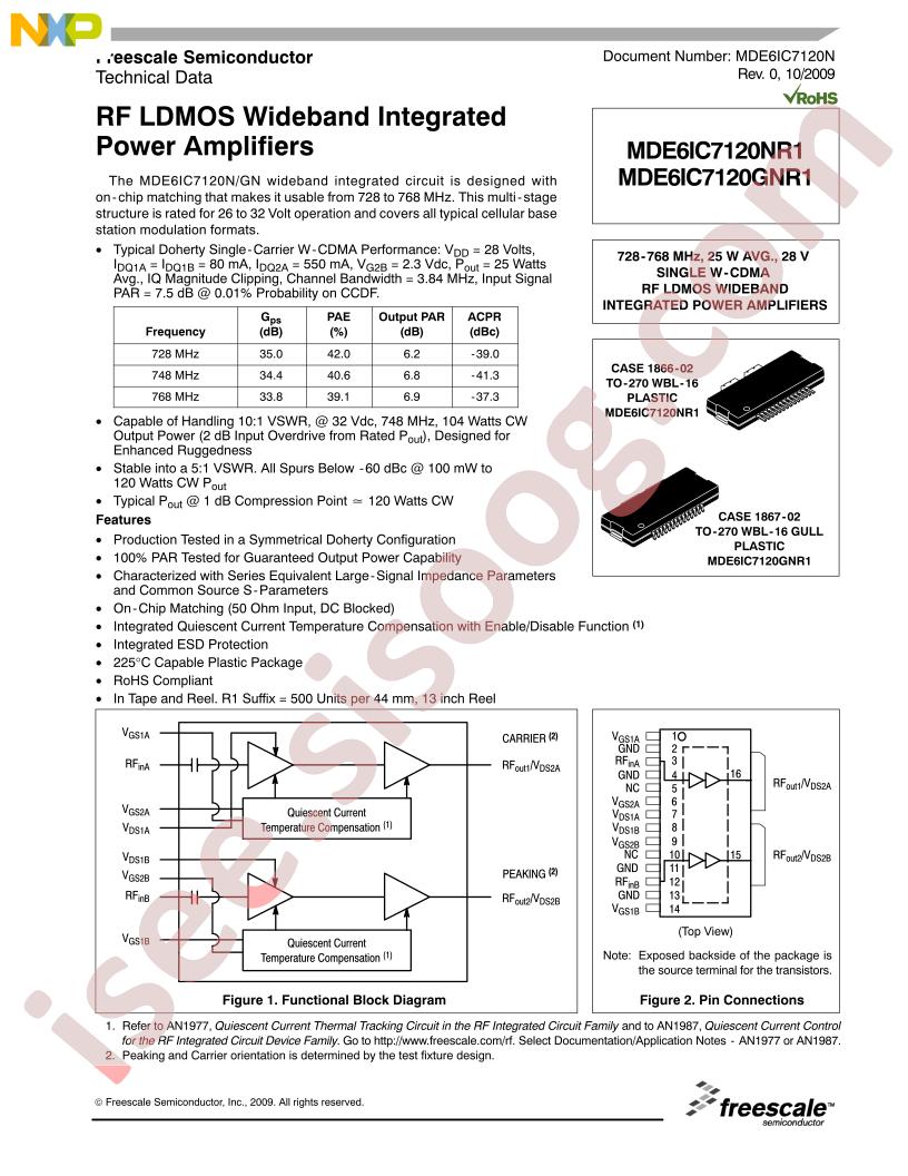 RFP-060120A15Z50-2