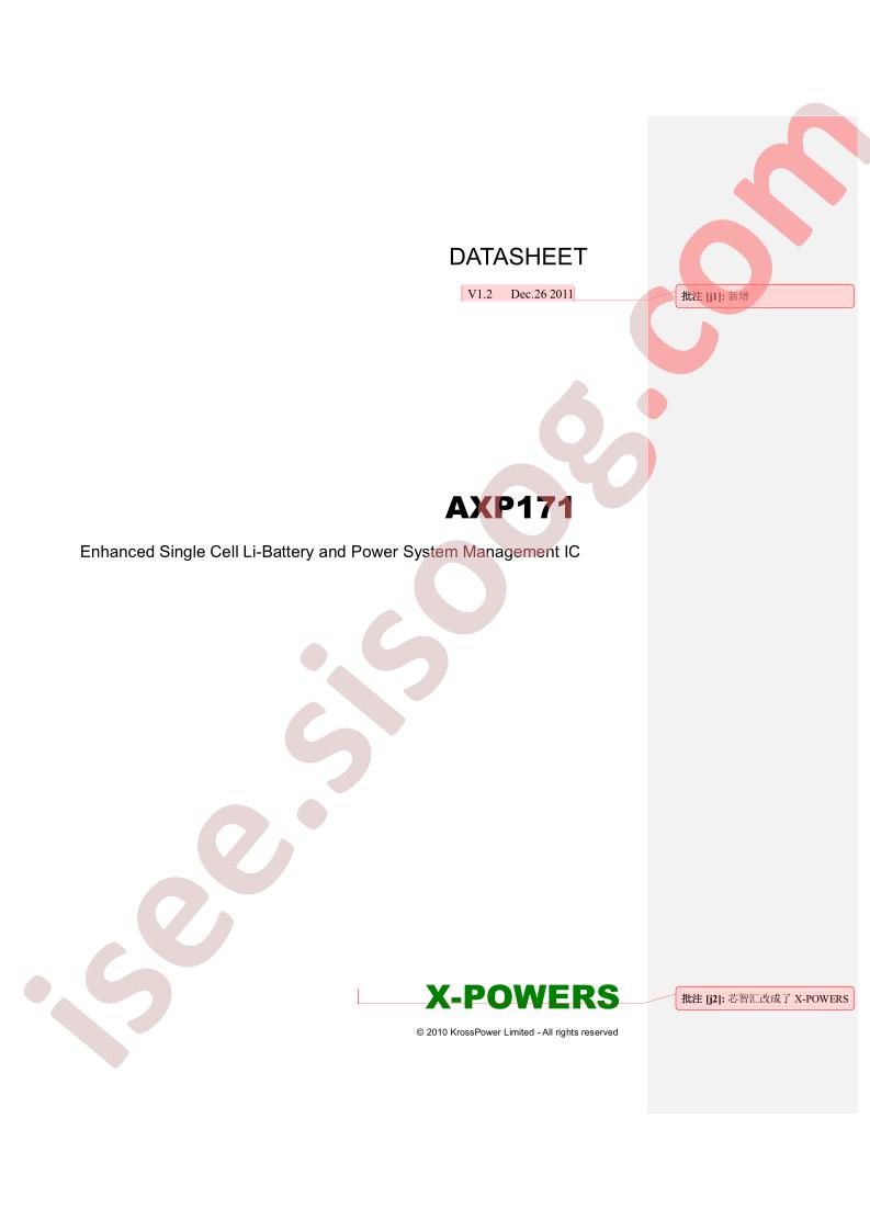 AXP171