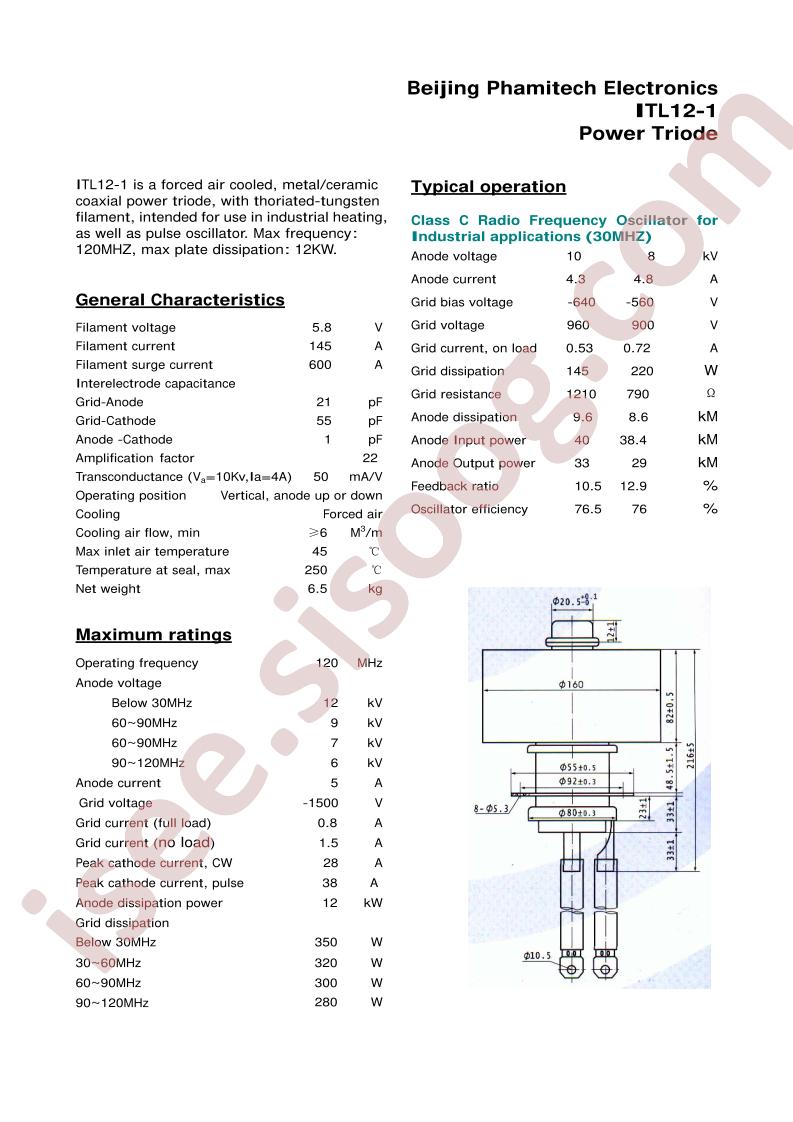 ITL12-1