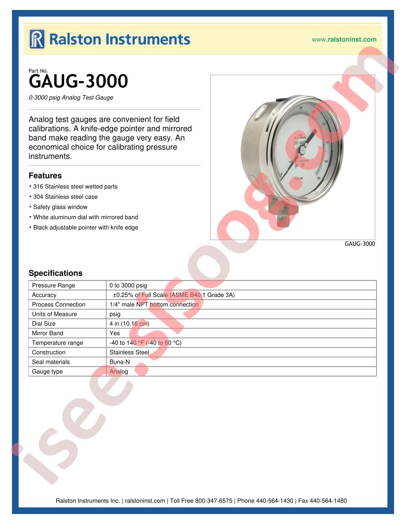 GAUG-3000