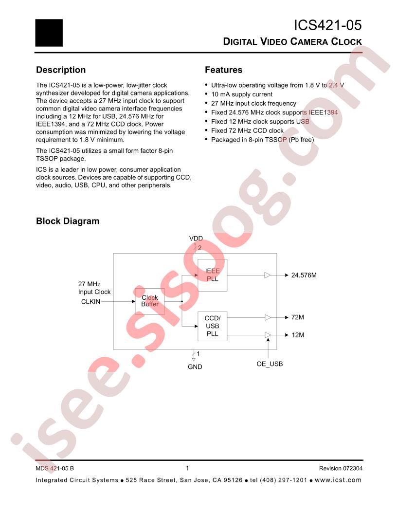 ICS421G-05LF