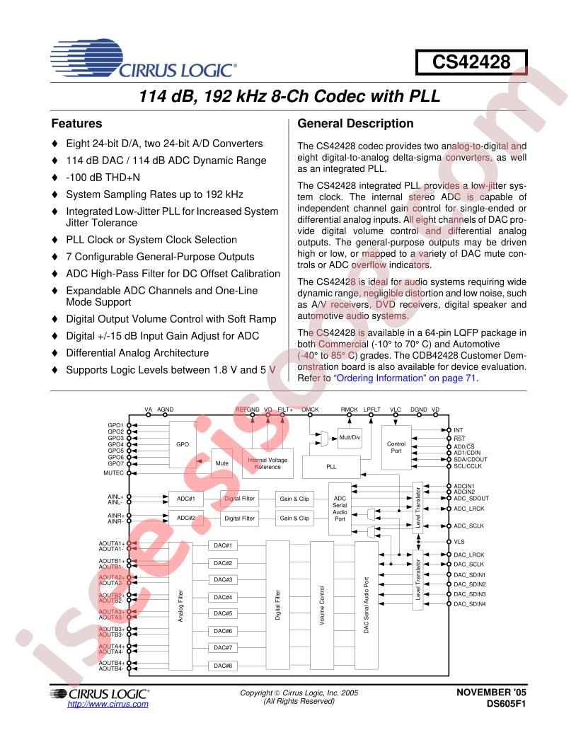 CS42428-CQZR