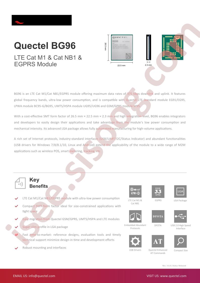 BG96_V01