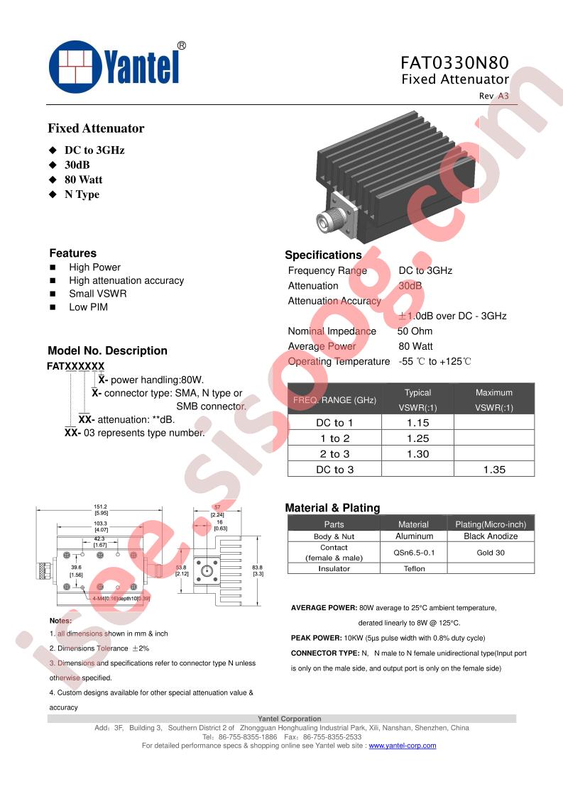 FAT0330N80