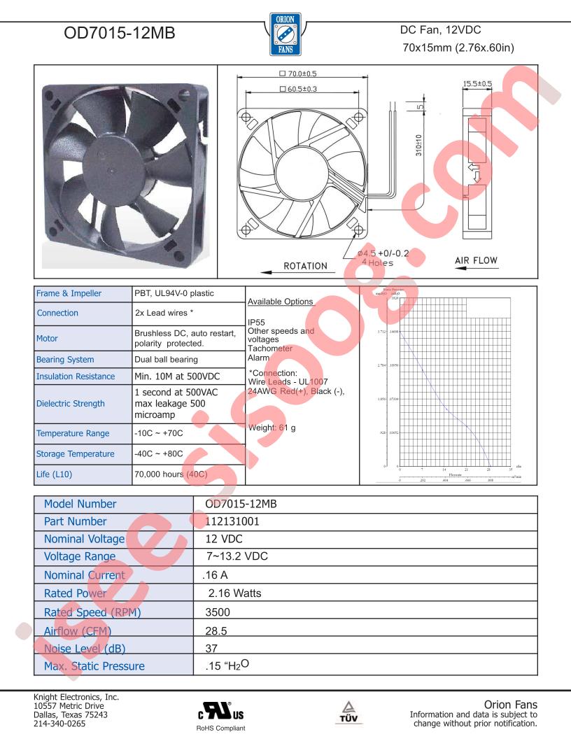 OD7015-12MB