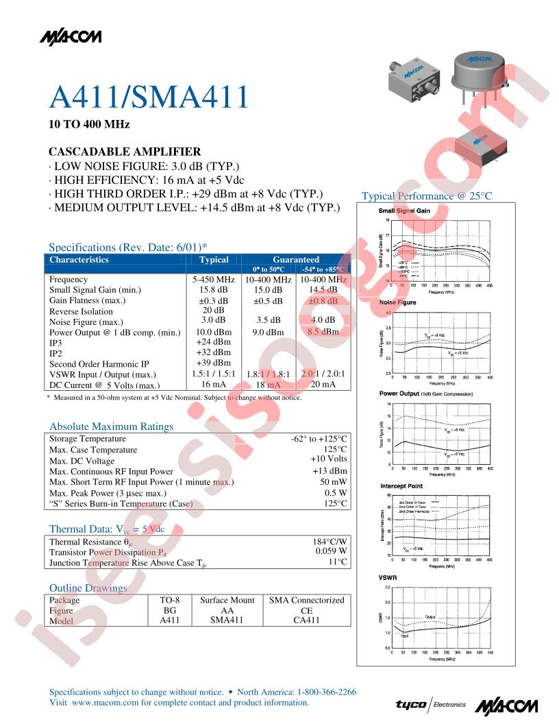 A411