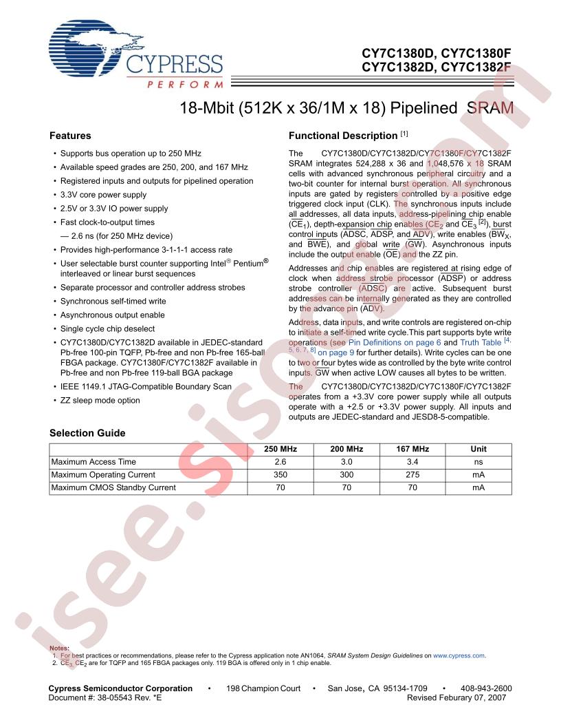 CY7C1380D-167AXC