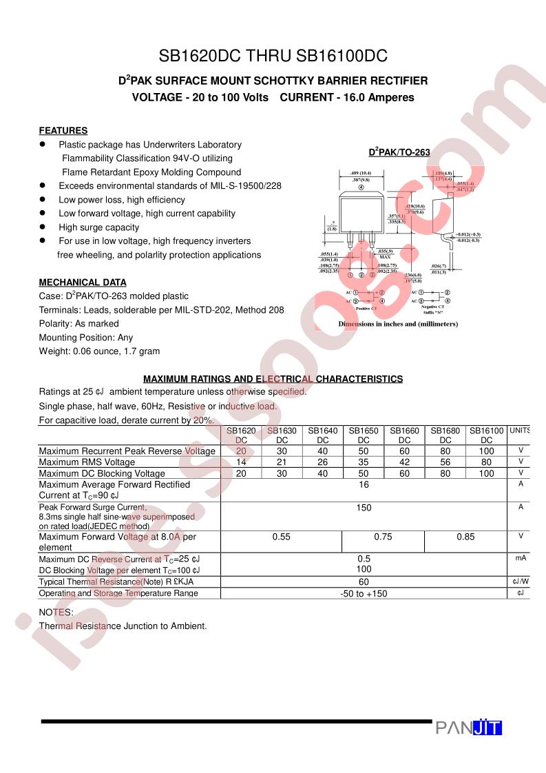 SB1620DC