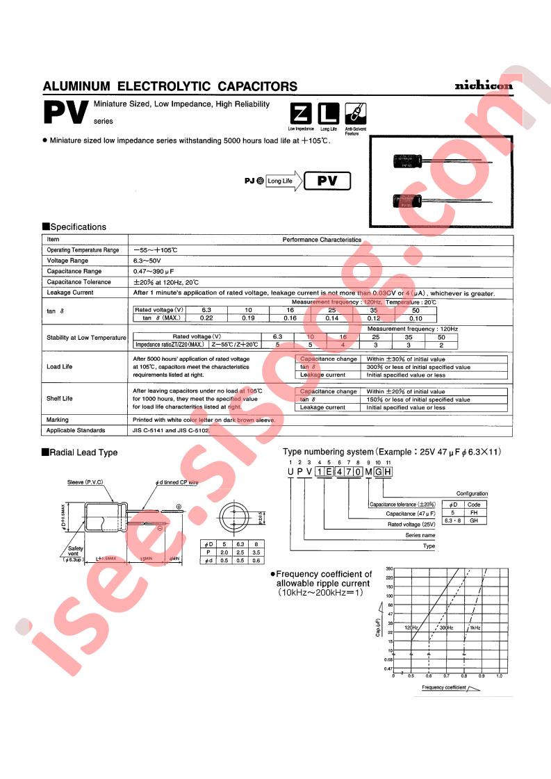 UPV1E470MGH