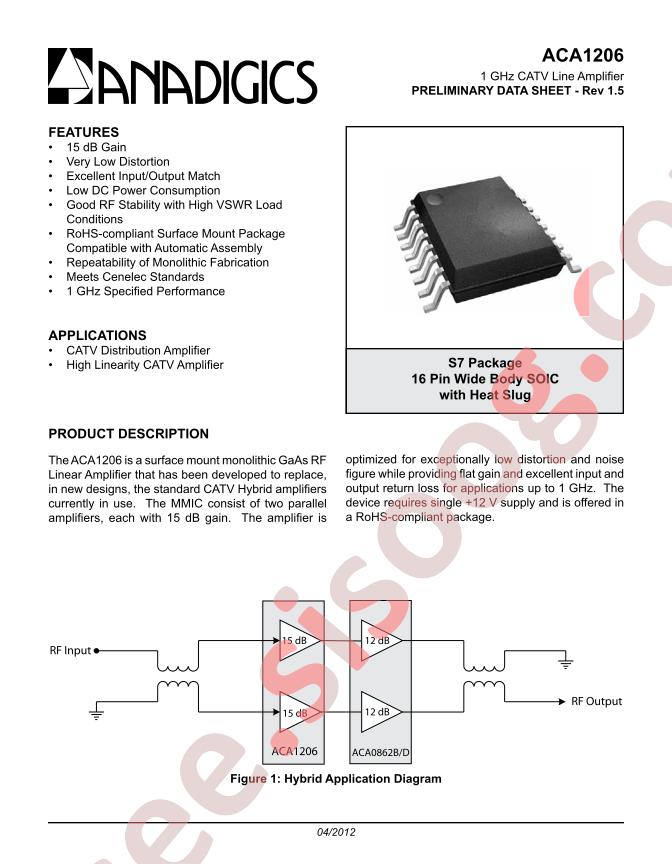 ACA1206RS7P2