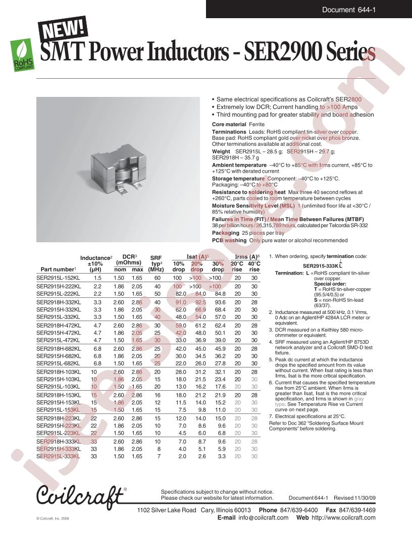 SER2915H-103KL