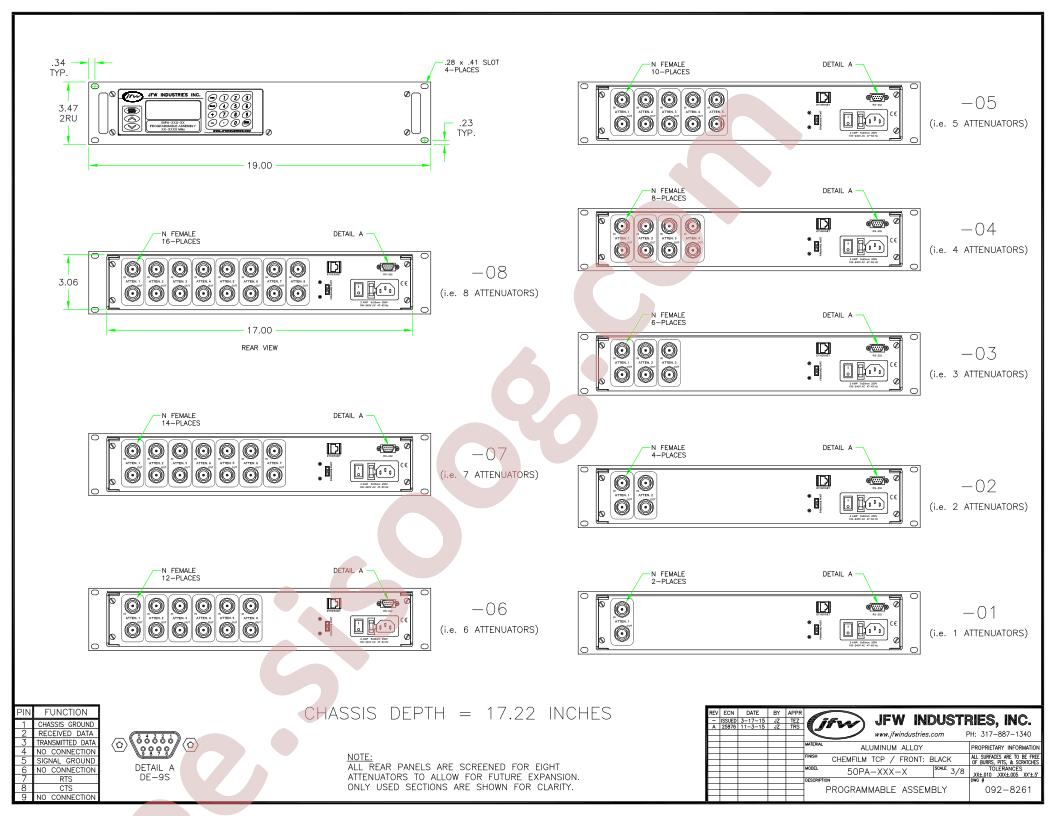 50PA-125-XX