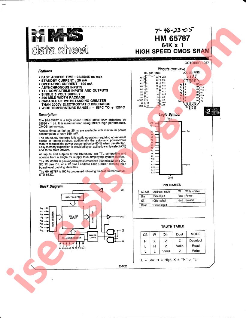 HM3-65787K-5