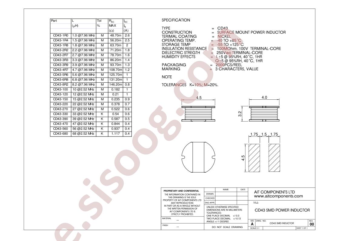 CD43-4R7