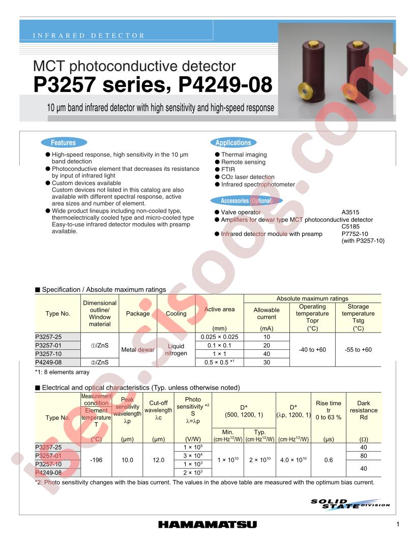 P4249-08