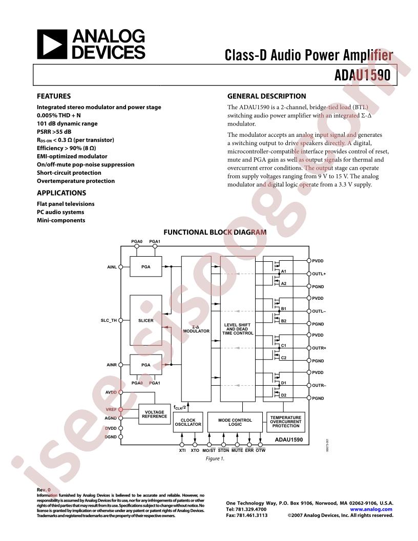 ADAU1590ASVZRL7