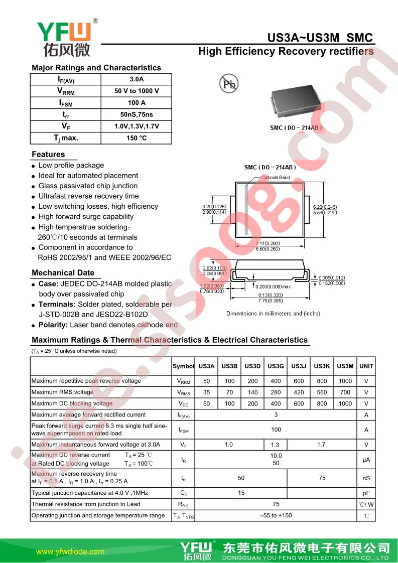 US3A-US3M-SMC