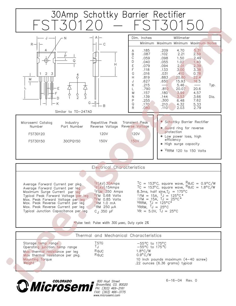 FST30120