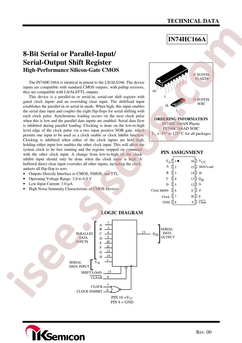 IN74HC166AN
