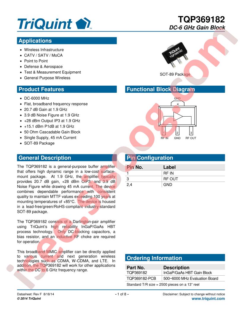 TQP369182