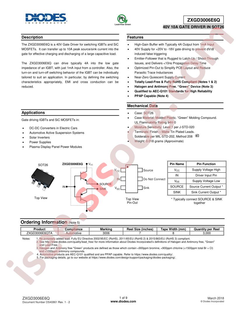 ZXGD3006E6Q
