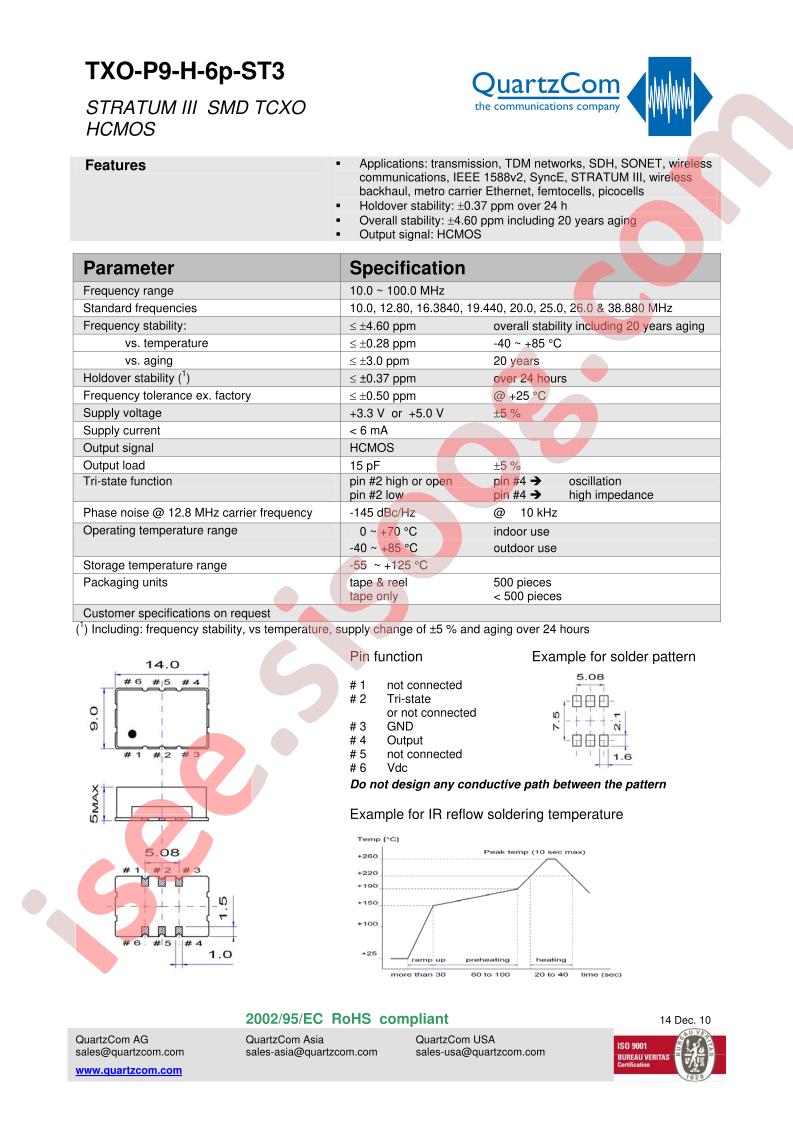 TXO-P9-H-6P-ST3