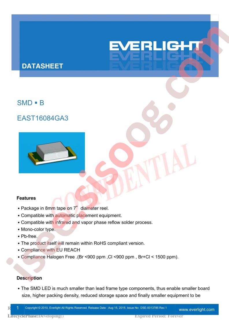 EAST16084GA3