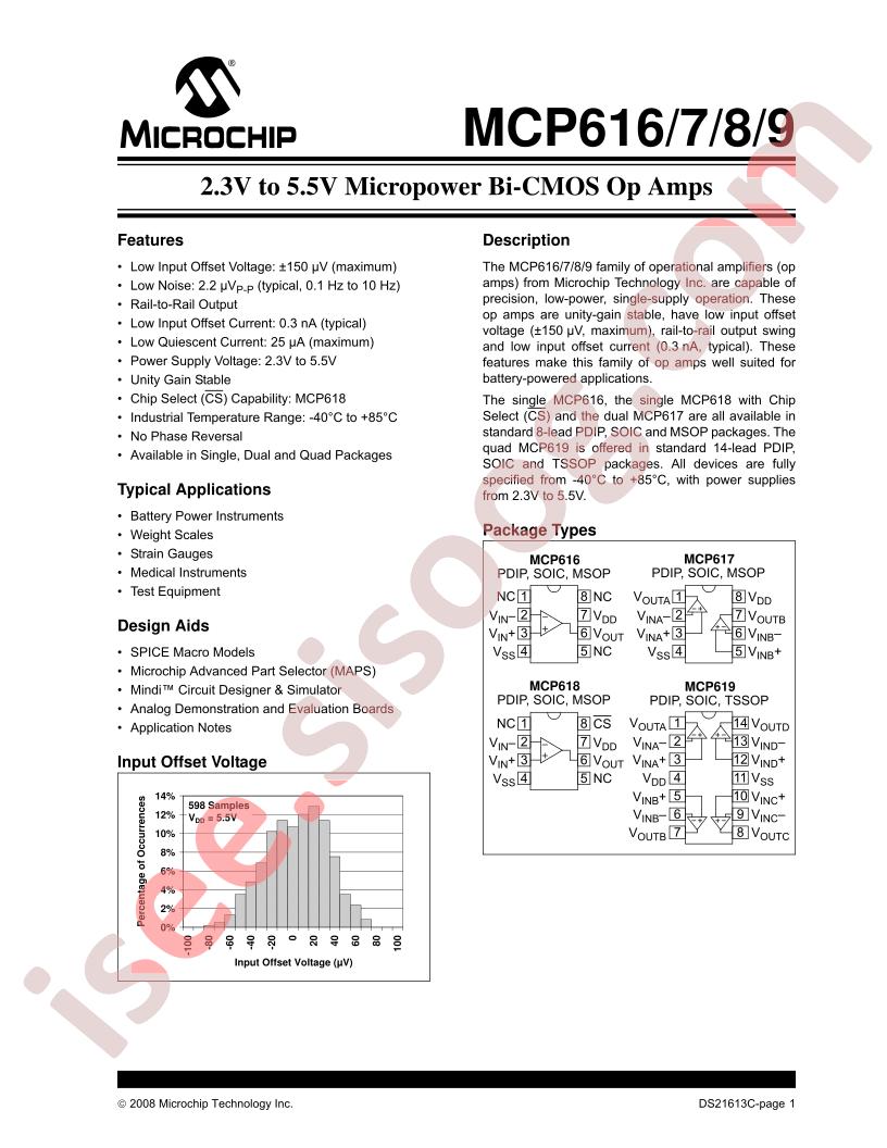 MCP617