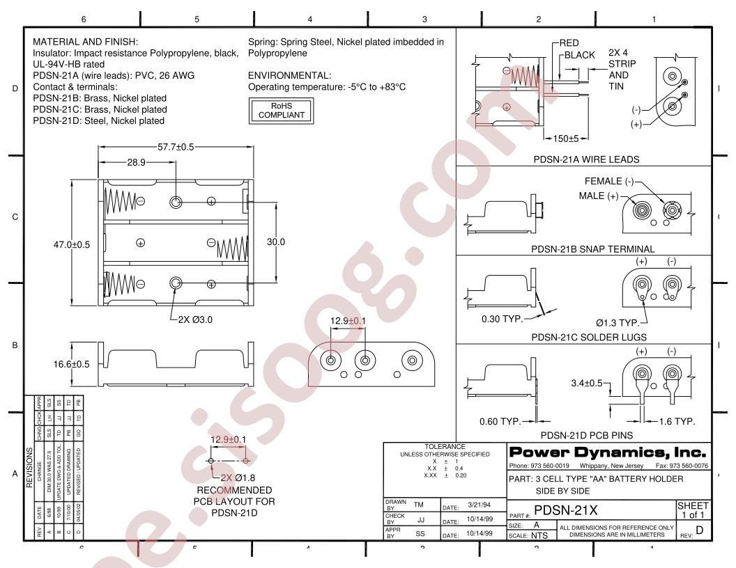 PDSN-21A