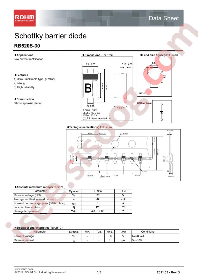 RB520S-30_11