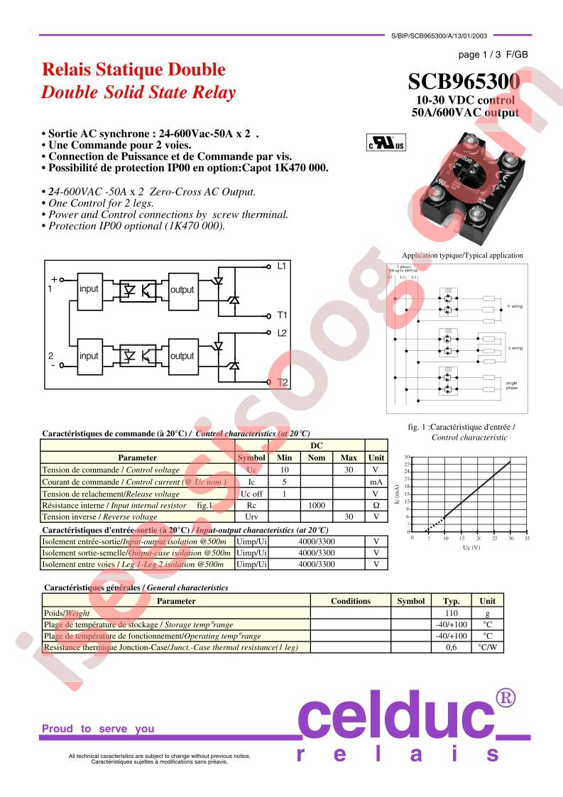 SCB965300
