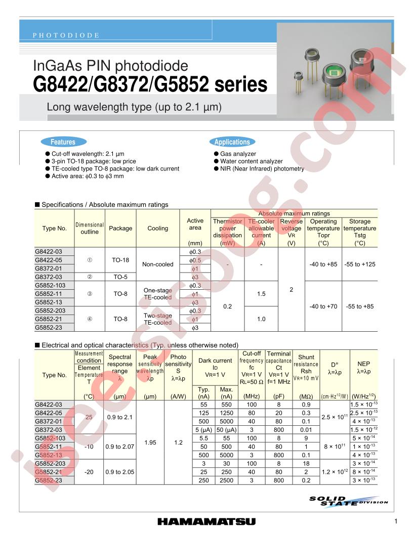 G5852-23