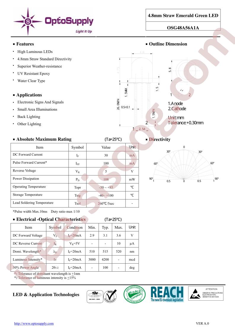 OSG48A56A1A