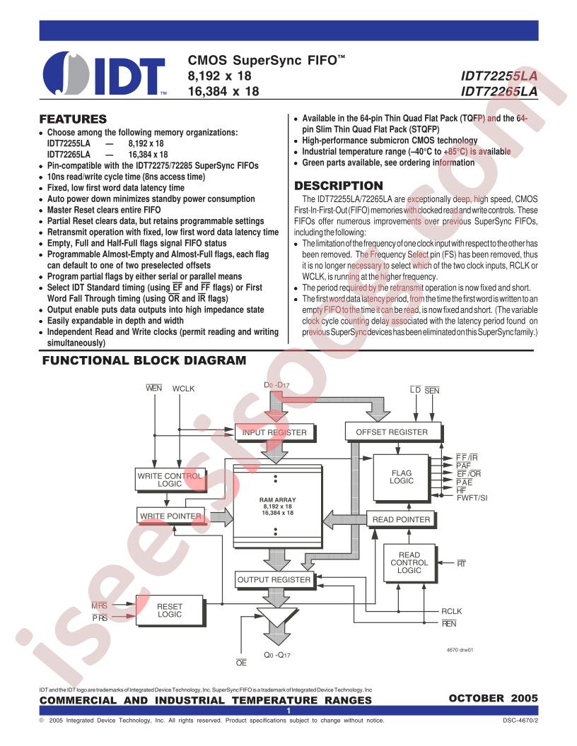 IDT72255LA20TFGI
