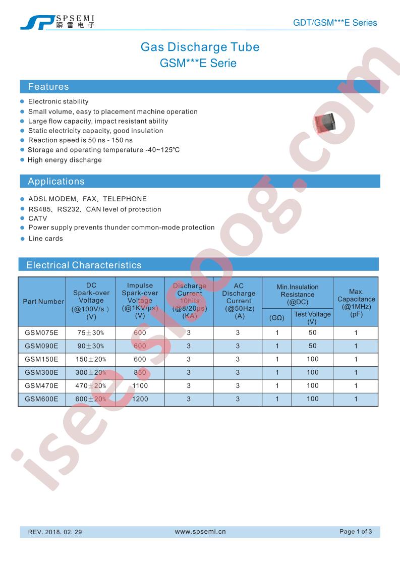 GSM300E