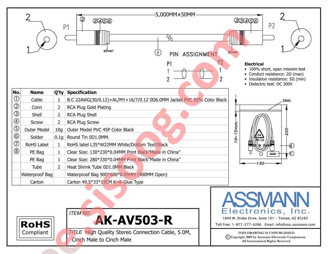 AK-AV503