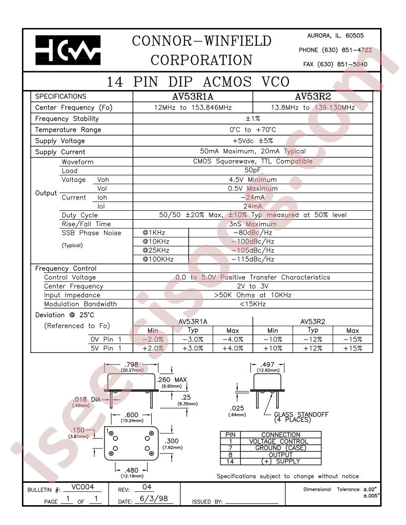 AV53R1A