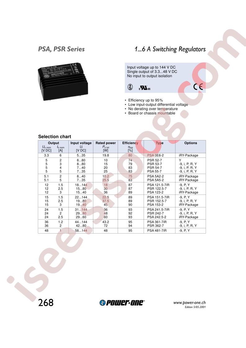 PSA3E6-2
