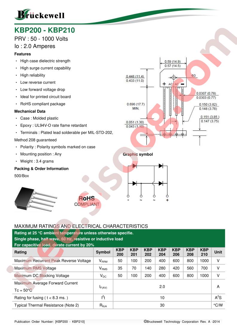 KBP200-KBP210