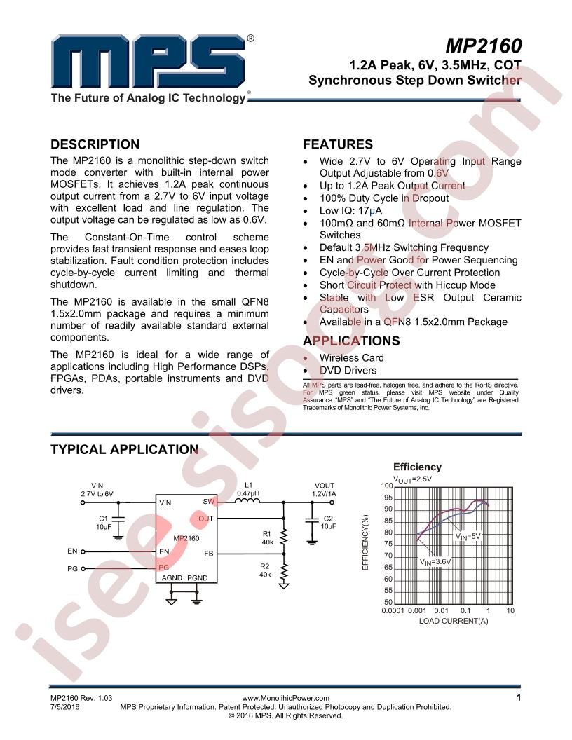 MP2160GQH